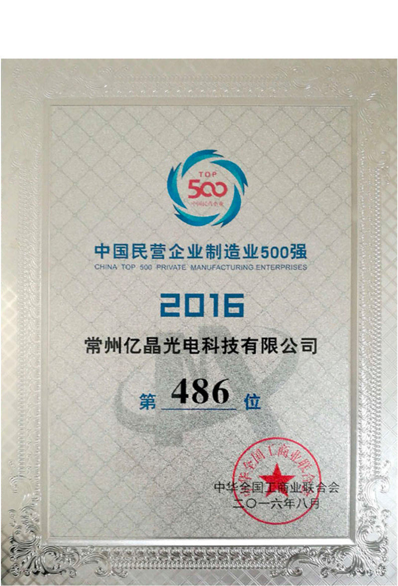 Top 500 Private Manufacturing Enterprises in China