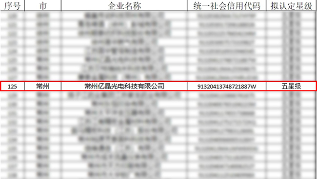 名單截圖-紅框.jpg